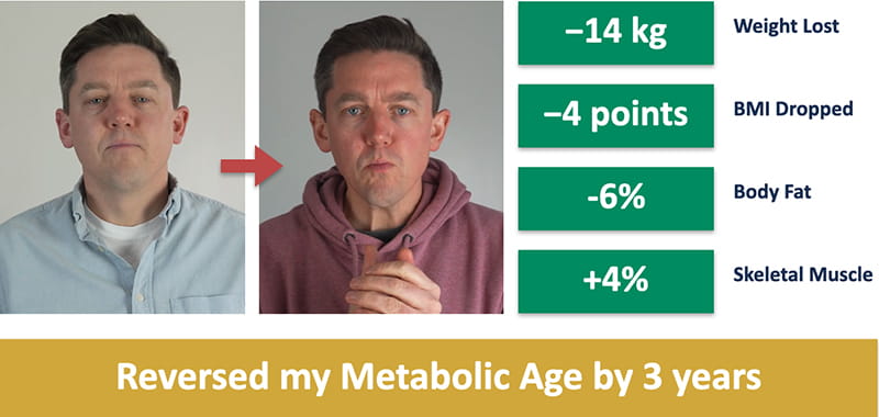 Eoghan Colgan Transformation Vital 3 A side by side picture of Eoghan Colgan's health transformation plus key statistics